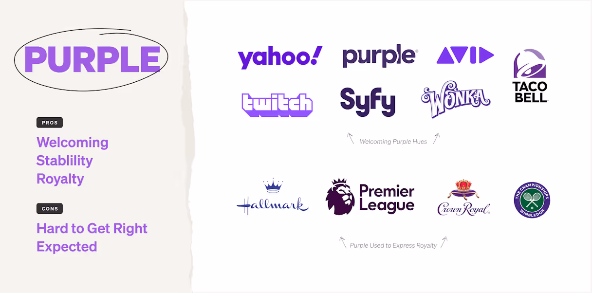 Brands using the color purple and the emotions it communicates