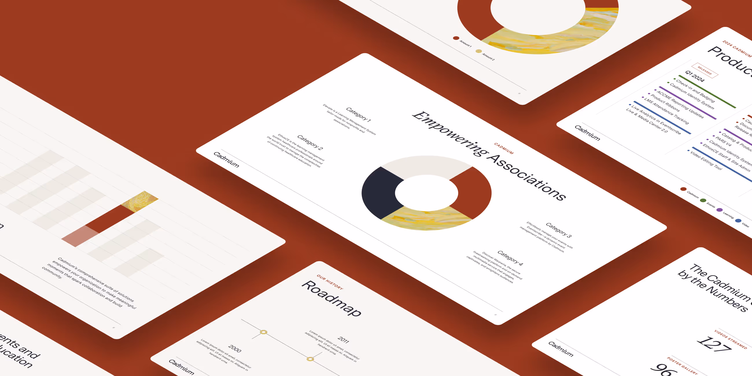 Multiple angled slides with charts, timelines, and product info on a brown background.