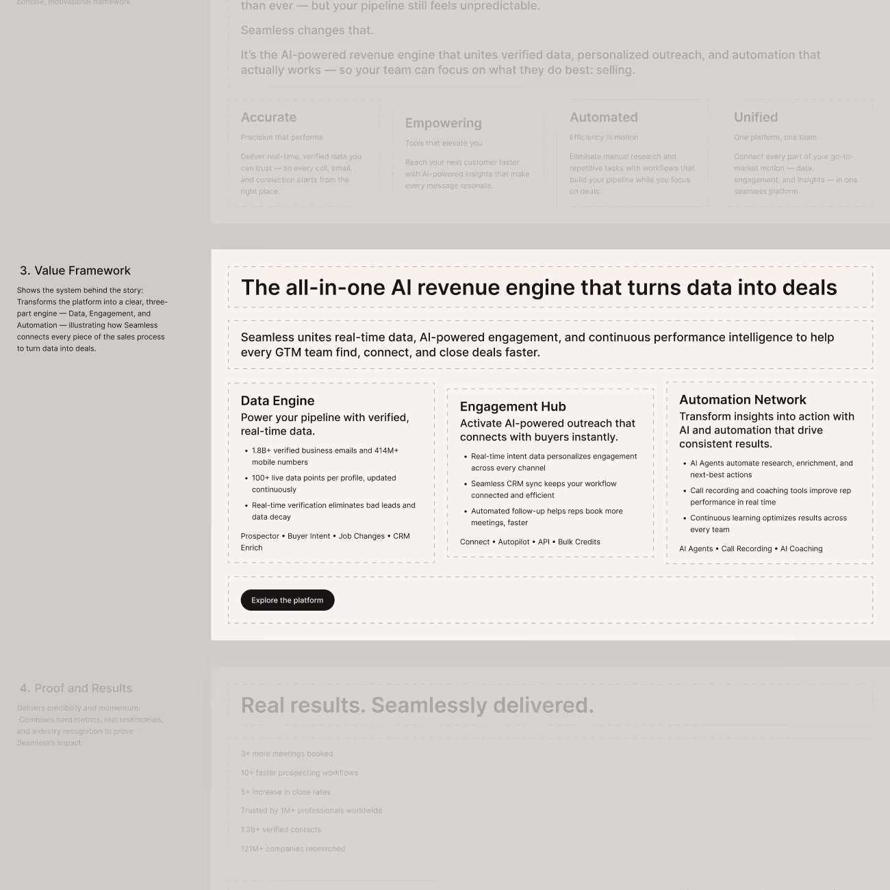 Text listing brand attributes: Effortless, Transformative, Essential on a purple background.