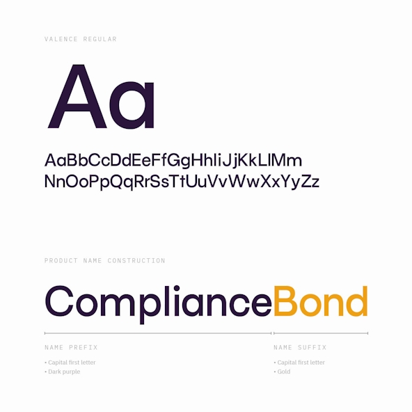 Galvanize valence typeface rules 2x