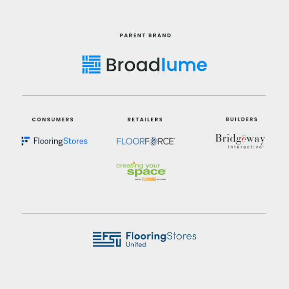 Broadlume brandarch center existing