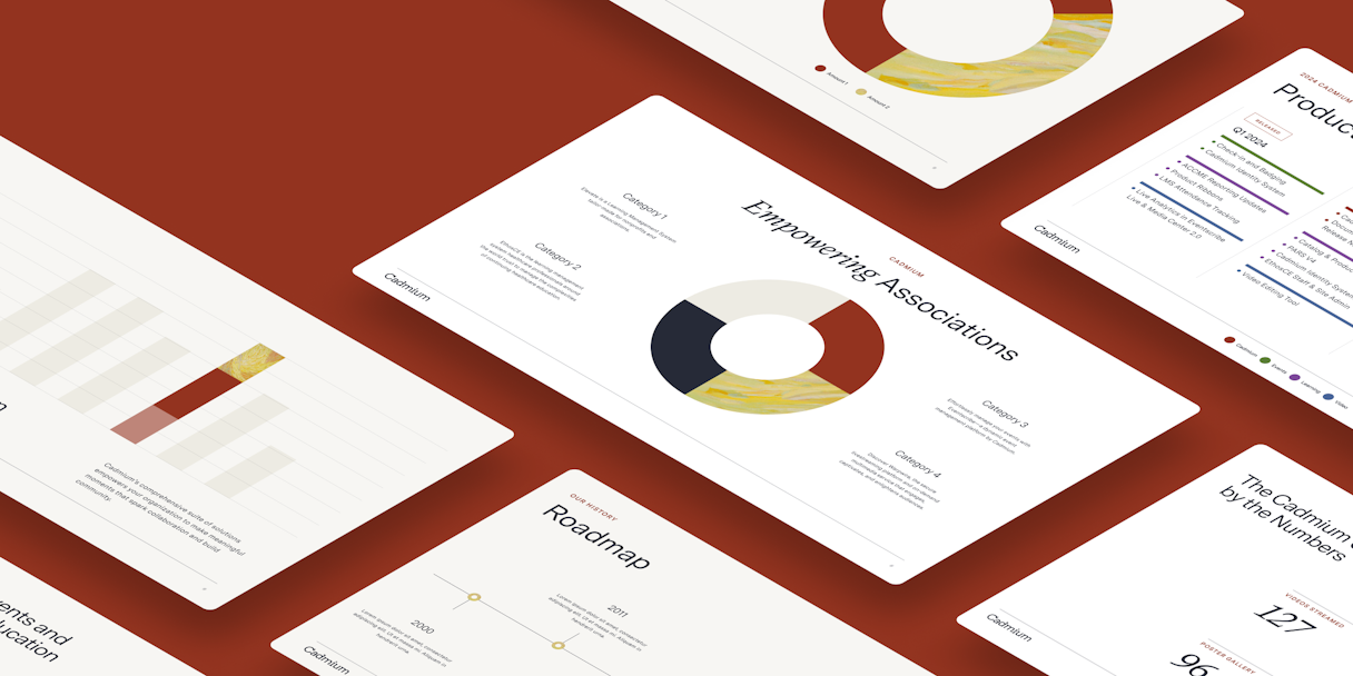Cadmium Brand Support slides