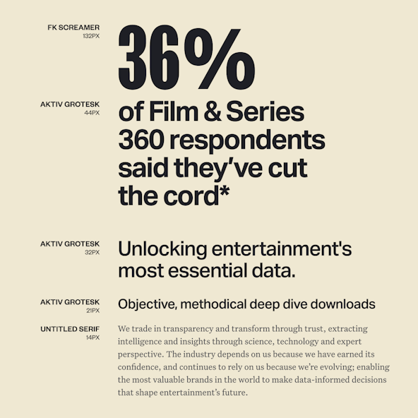 Luminate 1300 type