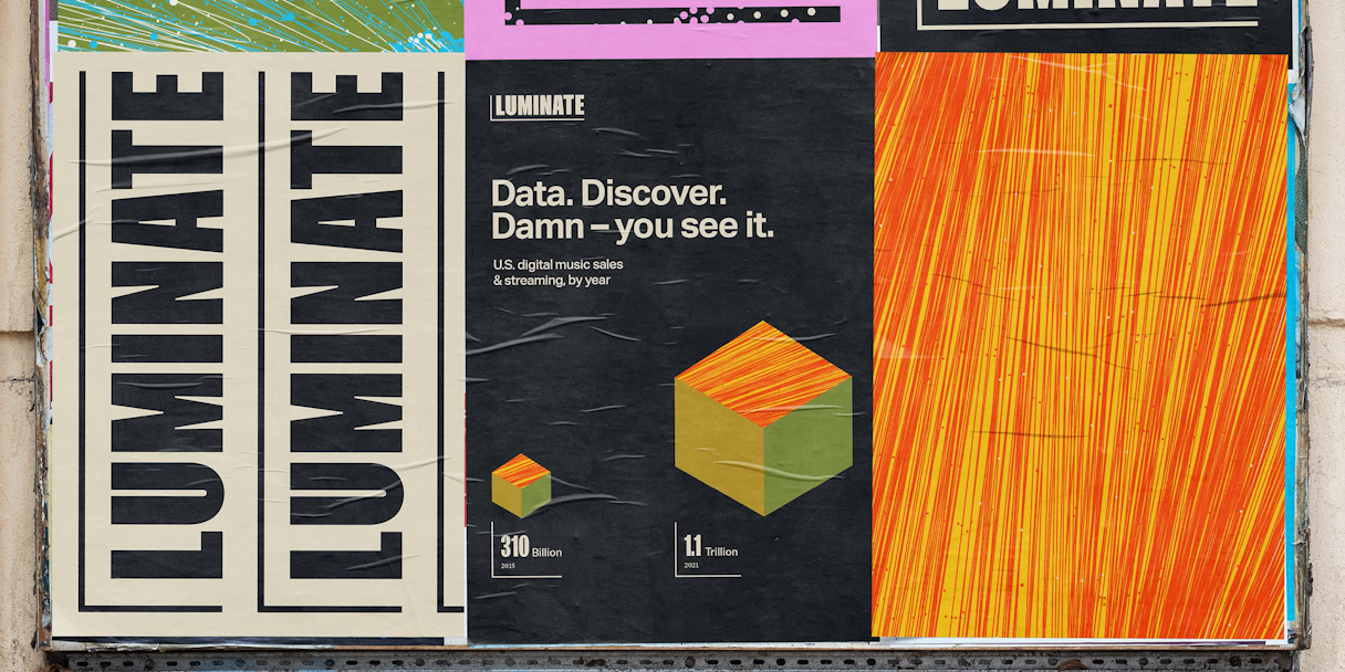 Luminate 2600 0002 posted