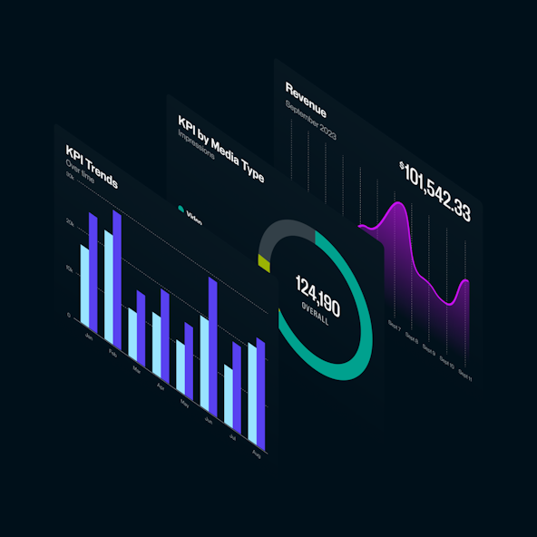 Perion Color charts