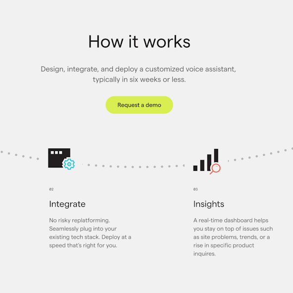 Polyai Web Elements