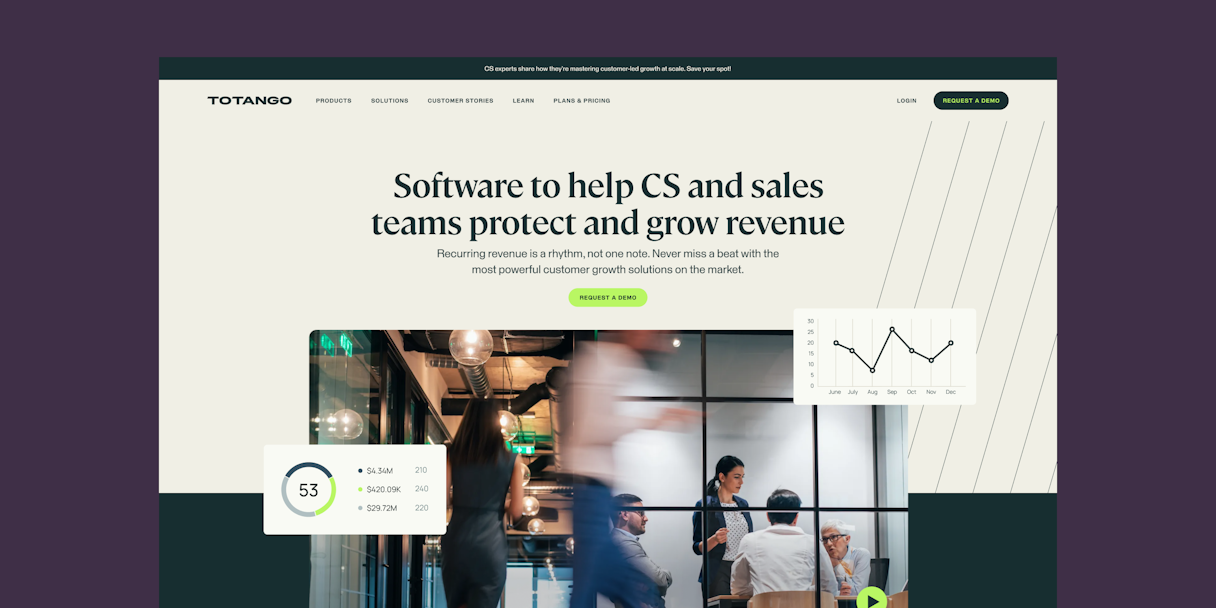 Totango Homepage