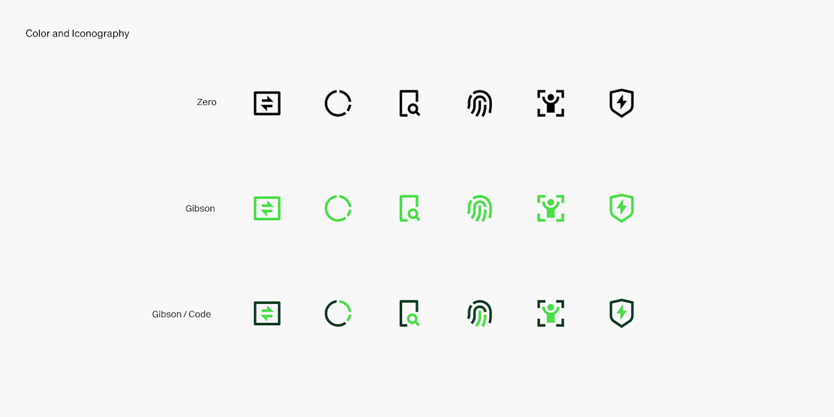 Trustedsec Iconography