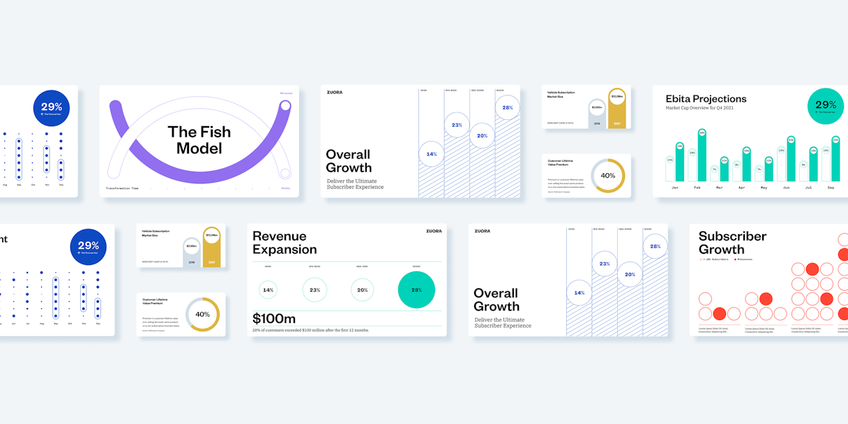 Zuora infographics2
